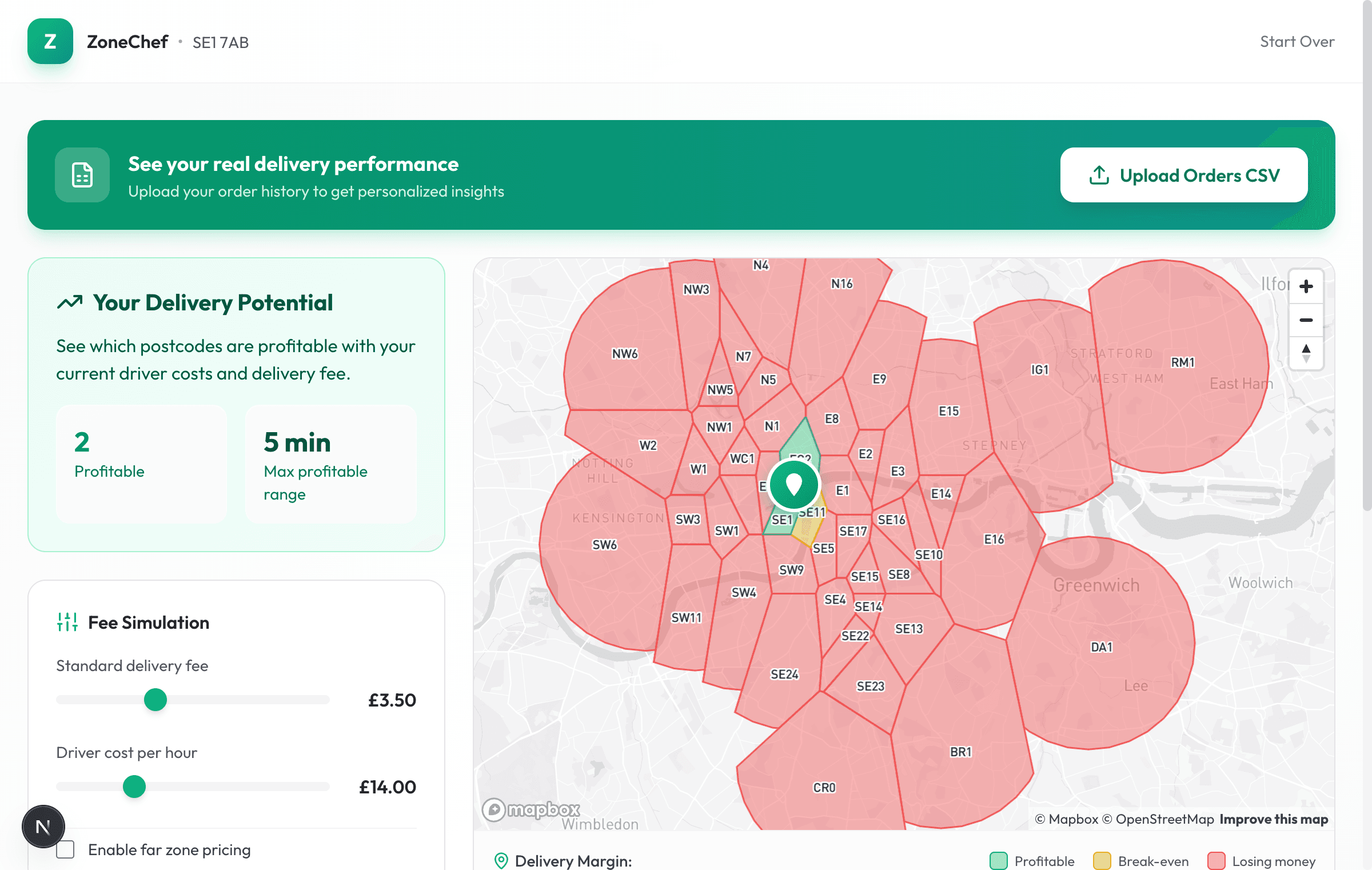 ZoneChef Dashboard showing delivery profitability by postcode